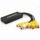 כרטיס הקלטה דיגיטלי DVR USB 4Ch