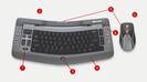 מקלדת Microsoft Wireless Optical Desktop 7000