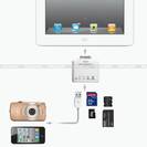 iPad Camera Connection Kit