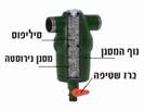 Redless-סנן פלורסנטי מונע אבנית