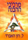מרכיבי ההבנה