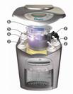 ECOWATER PLATINUM PRO System