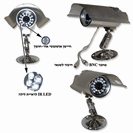 מצלמת אבטחה צינור CCS SONY "1/3 24LED